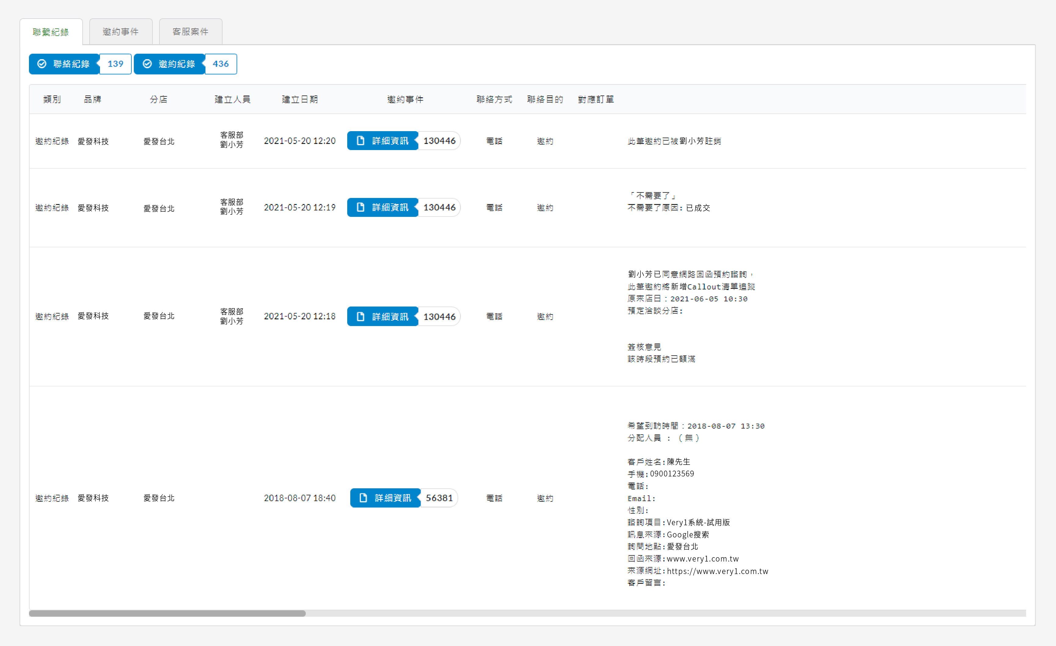 CRM客戶關係管理系統,CRM管理,客戶關係管理,CRM,客戶管理,CRM系統